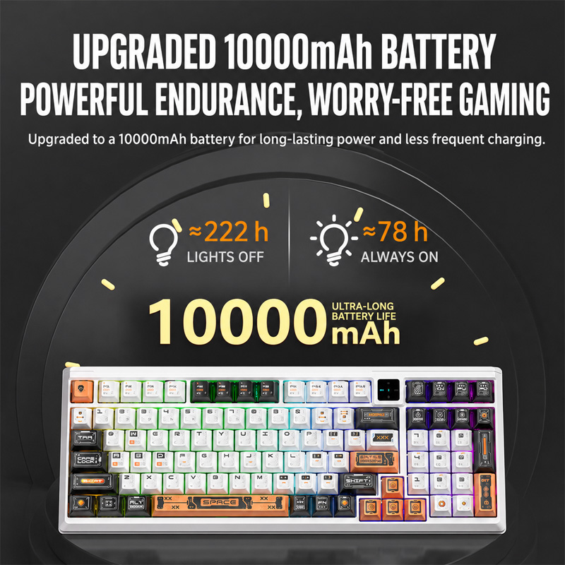 Gaming Keyboard No Noise - คีย์บอร์ดกลไกไร้สาย Langtu T98 แบบสามโหมด, รูปแบบ 98