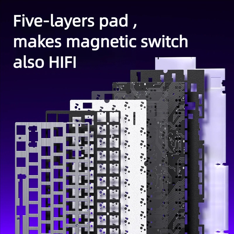 คีย์บอร์ดเกมมิ่งแมคคานิคอล AUL - Gaming Keyboard Magnetic Switches บทวิจารณ์และราคา