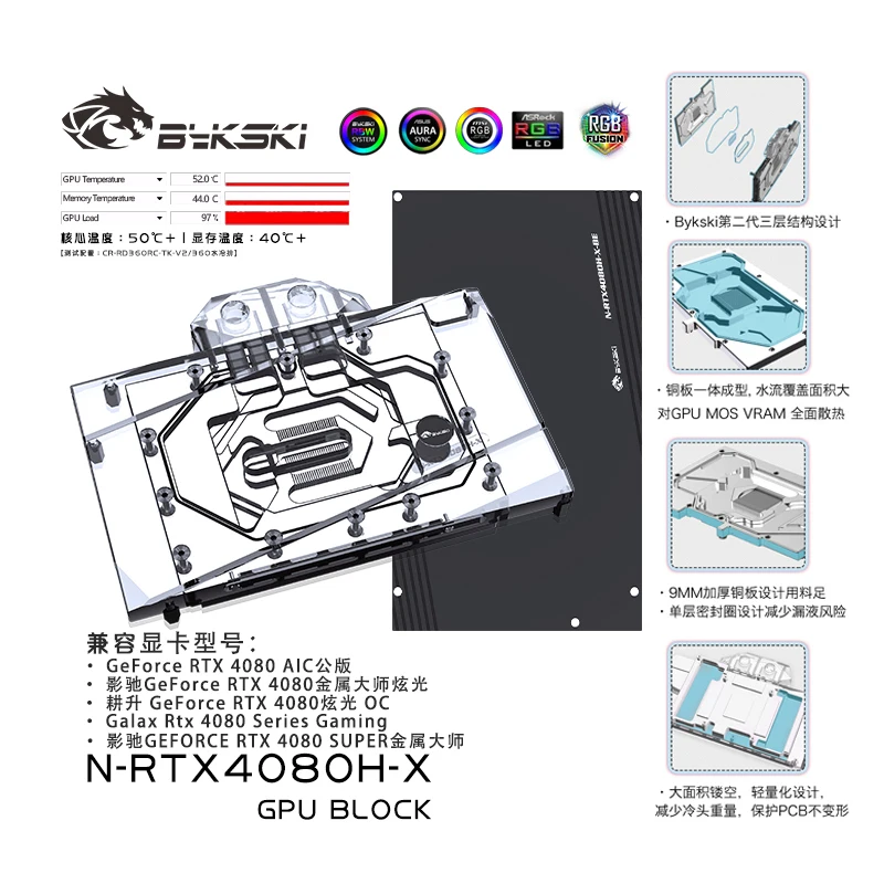บล็อกระบายความร้อนด้วยน้ำสำหรั - Nvidia Vga Rtx 4080 บทวิจารณ์และราคา
